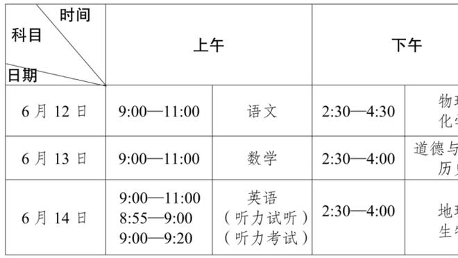 神断档！NBA巨星硬核荣誉数量排行TOP10！是你心中的历史十大？